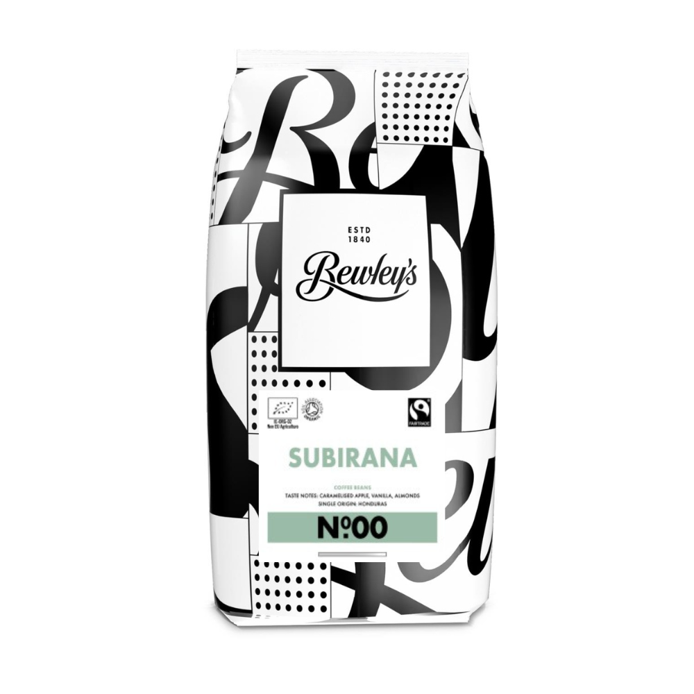 R.I.A.I. Recommended Products